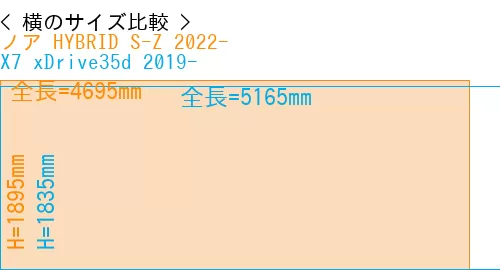 #ノア HYBRID S-Z 2022- + X7 xDrive35d 2019-